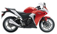 2011-2014 CBR250RR Fairings